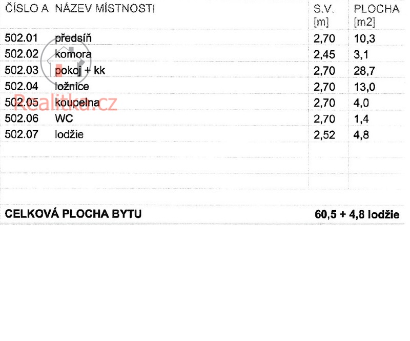 Prodej slunného bytu 2+kk v osobním vlastnictví s lodžií a garážovým stáním v Praze – Žižkově